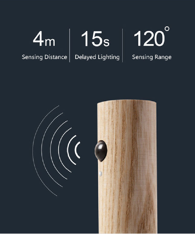 Auto LED USB Magnetic Wood Wireless Night Light Corridors Porch Lights PIR Motion Sensor Wall Light Cabinet Lamp