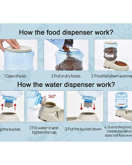 6Meal Automatic Pet Feeding Solution with Integrated Water Dispenser for Cats and Dogs in Set Includes Food Scoop Ideal for Sma