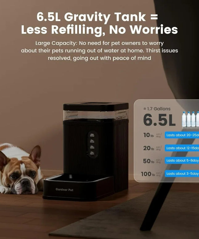 Automatic Dog Water Dispenser with Gravity Feeding System and Stainless Steel Bowl for Large Pets 6.5L HighCapacity BPAFree Wat