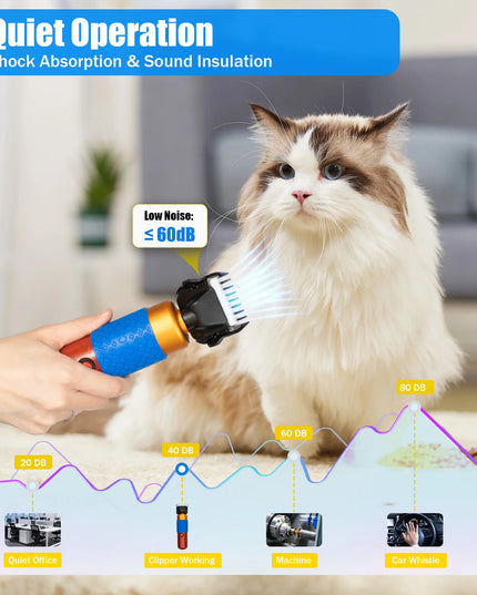 Electric Animal Fur Shears Farm Sheep Goat Shears Pets Dogs Rabbit Shearing Shaver Clipper Grooming
