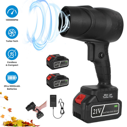 Collection image for: Tools & Safety