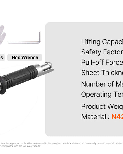 SucceBuy 100KG-2000KG Permanent Magnetic Lifter Pulling Capacity 2.5 Safety Factor Neodymium & Steel Lifting Magnet Lift Magnets