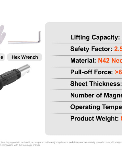 SucceBuy 100KG-2000KG Permanent Magnetic Lifter Pulling Capacity 2.5 Safety Factor Neodymium & Steel Lifting Magnet Lift Magnets