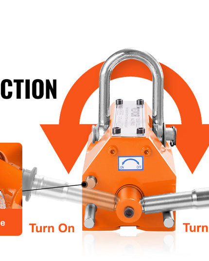 SucceBuy 100KG-2000KG Permanent Magnetic Lifter Pulling Capacity 2.5 Safety Factor Neodymium & Steel Lifting Magnet Lift Magnets